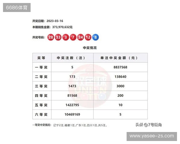 BLAST对抗赛 S2:功败垂成,TYLOO 1-2 Vitality BLAST对抗赛 S2:功败垂成,TYLOO 1-2 Vitality