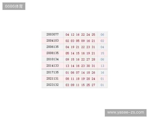 王者荣耀KPL年度总决赛落地“鸟巢” 成都AG超玩会卫冕