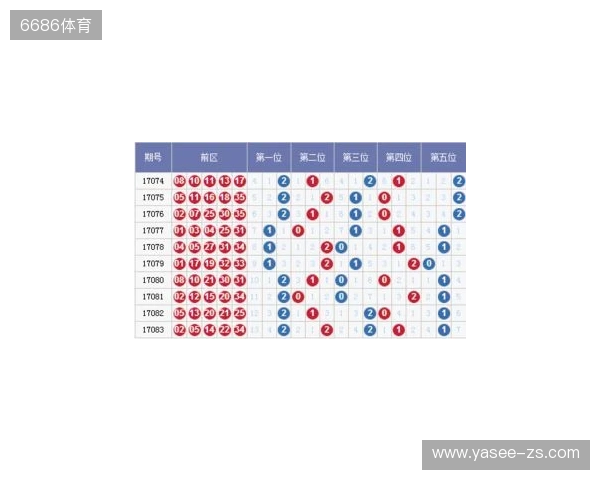 BLAST对抗赛S2:再次猎杀!FURIA 2-1 Vitality
