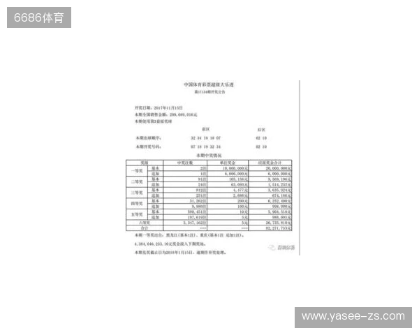 BLAST对抗赛 S2：绝处逢生！Passion UA 2-1 The MongolZ