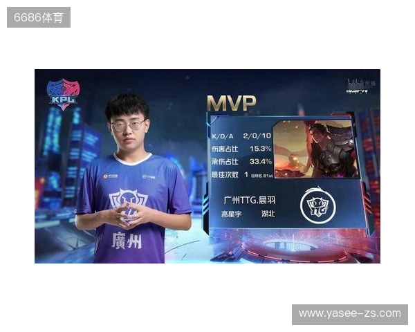 森哥越死，XG越赢？XG战胜Nigma进入2-2组