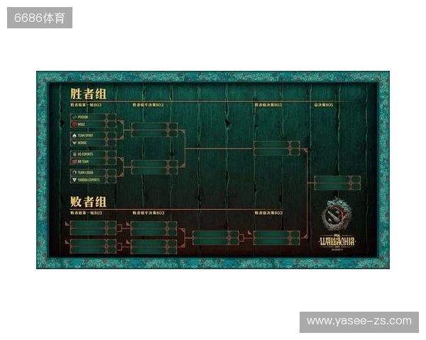 PGL瓦拉几亚S6瑞士轮第三日结束,三支中国战队进入1-2组